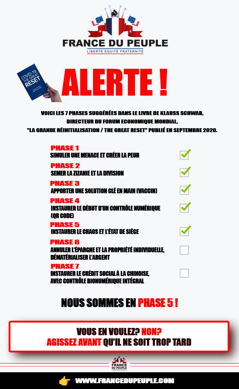 Alerte Montage