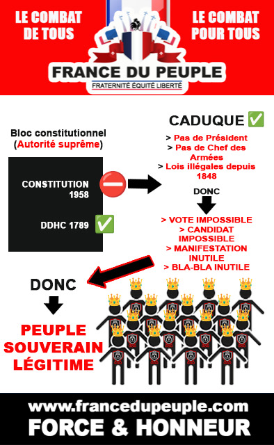 Peuplesouverain